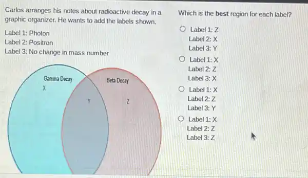 Carlos arranges his notes about radioactive decay in a
graphic organizer. He wants to add the labels shown.
Label 1: Photon
Label 2: Positron
Label 3: No change in mass number
square 
Gamma Decay	Beta Decay
x
Z
Which is the best region for each label?
Label 1: Z
Label 2: X
Label 3: Y
Label 1: X
Label 2:Z
Label 3: X
Label 1: X
Label 2: Z
Label 3: Y
Label 1: X
Label 2: Z
Label 3: Z