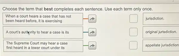 Choose the term that best completes each sentence. Use each term only once.
When a court hears a case that has not been heard before, it is exercising
A court's autherity to hear a case is its
The Supreme Court may hear a case first heard in a lower court under its
jurisdiction.
original jurisdiction.
appellate jurisdiction