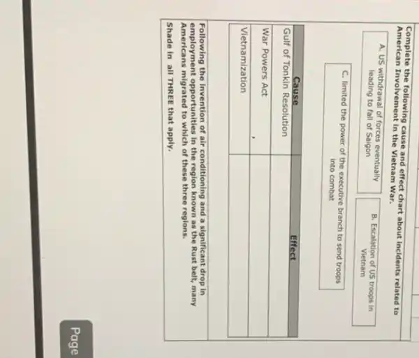 Complete the following cause and effect chart about incidents related to American Involvement in the Vietnam War.
A. US withdrawal of forces eventually leading to fall of Saigon
B. Escalation of US troops in Vietnam
C. limited the power of the executive branch to send troops into combat

 multicolumn(1)(|c|)( Cause ) & 
 Gulf of Tonkin Resolution & 
 War Powers Act & 
 Vietnamization & 


Following the invention of air conditioning and a significant drop in employment opportunities in the region known as the Rust belt, many Americans migrated to which of these three regions.
Shade in all THREE that apply.