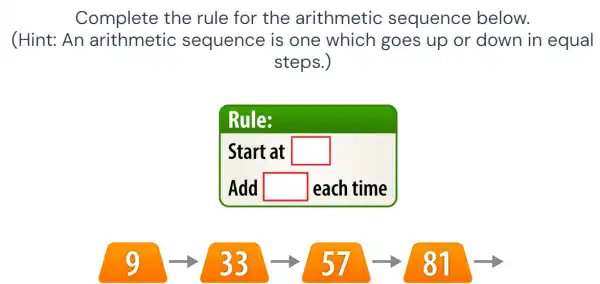 Complete the rule for the arithmetic sequence below.
(Hint: An arithmetic sequence is one which goes up or down in equal
steps.)
Rule:
Start at square 
Add square  each time