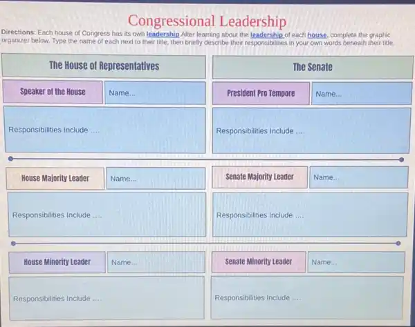 Congressional Leadership
Directions: Each house of Congress has its own leadership-After learning about the leadership of each house, complete the graphic organizer below. Type the name of each next to their title, then briefly describe their responsibilities in your own words beneath their title.
The House of Representatives
The Senate
Speaker of the House
Name...
President Pro Tempore
Name...
Responsibilities Include
Responsibilities Include
House Majority Leader
Name...
Senate Majority Leader
Name...
Responsibilities Include
Responsibilities Include
House Minority Leader
Name...
Senate Minority Leader
Name...
Responsibilities Include
Responsibilities Include