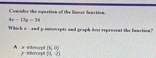 Consider the equation of the linear function.
4x-12y=24
Which z-and y intercepts and graph best represent the function?
A x-intercept (6,0)
y-intercept (0,-2)