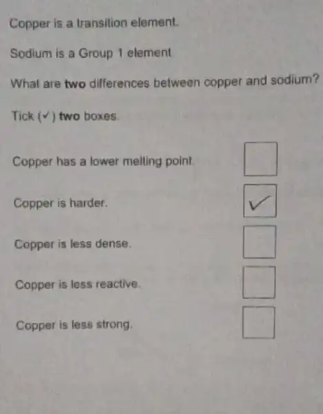 Copper is a transition element.
Sodium is a Group 1 element
What are two differences between copper and sodium?
Tick (v) two boxes.
Copper has a lower melting point
square 
Copper is harder.
Copper is less dense.
square 
Copper is less reactive.
square 
Copper is less strong.
square