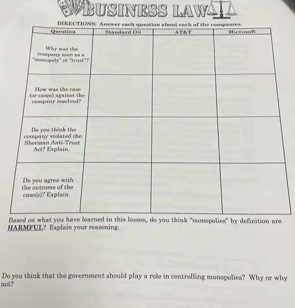 DIRECTIONS: Answer each question about each of the companies.
Based on what you have learned in this lesson, do you think "monopolies" by definition are HARMFUL? Explain your reasoning.