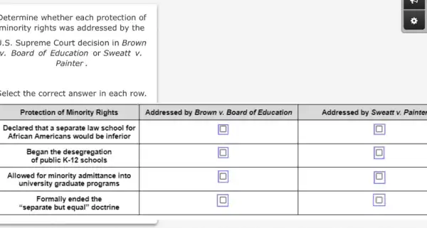 etermine whether each protection of ninority rights was addressed by the
.S. Supreme Court decision in Brown
Board of Education or Sweatt v.
Painter.
elect the correct answer in each row.

 Protection of Minority Rights & Addressed by Brown v. Board of Education & Addressed by Sweatt v. Pair 
 }(c)
Declared that a separate law school for 
African Americans would be inferior
 & square & square 
 
Began the desegregation 
of public K-12 schools
 & square & square 
 
Allowed for minority admittance into 
university graduate programs
 & square & square 
 
Formally ended the 
"separate but equal" doctrine
 & square & square