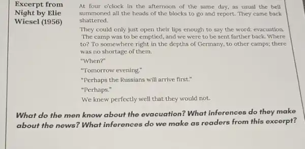 Excerpt from
Night by Elie
Wiesel (1956)
At four o'clock in the afternoon of the same day, as usual the bell
summoned all the heads of the blocks to go and report. They came back
shattered.
They could only just open their lips enough to say the word:evacuation.
The camp was to be emptied, and we were to be sent farther back. Where
to? To somewhere right in the depths of Germany, to other camps:there
was no shortage of them.
"When?"
"Tomorrow evening."
"Perhaps the Russians will arrive first."
"Perhaps."
We knew perfectly well that they would not.
What do the men know about the evacuation?What inferences do they make
about the news? What inferences do we make as readers from this excerpt?