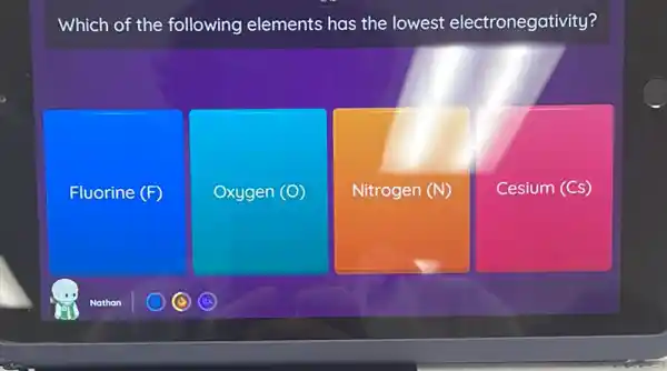 Which of the following elements has the lowest electronegativity?
Fluorine (F)
Oxygen (O)
Nitrogen (N)
Cesium (Cs)