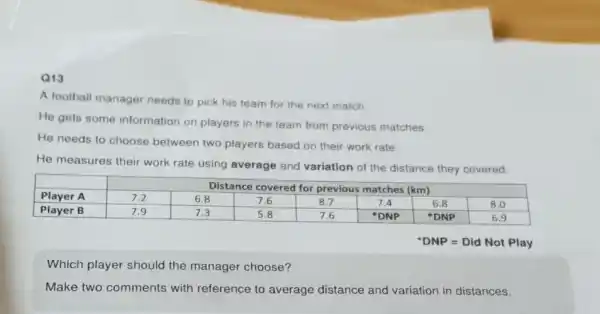 A football manager needs to pick his team for the next match.
He gets some information on players in the team from previous matches.
He needs to choose between two players based on their work rate.
He measures their work rate using average and variation of the distance they covered.

 & multicolumn(7)(|c|)( Distance covered for previous matches (km) ) 
 Player A & 7.2 & 6.8 & 7.6 & 8.7 & 7.4 & 6.8 & 8.0 
 Player B & 7.9 & 7.3 & 5.8 & 7.6 & DNP & DNP & 6.9 


"DNP = Did Not Play
Which player should the manager choose?
Make two comments with reference to average distance and variation in distances.