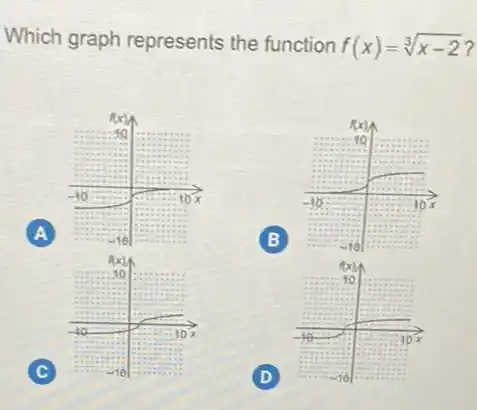 Which graph represents the function
f(x)=sqrt [3](x-2)
7
B
C
D