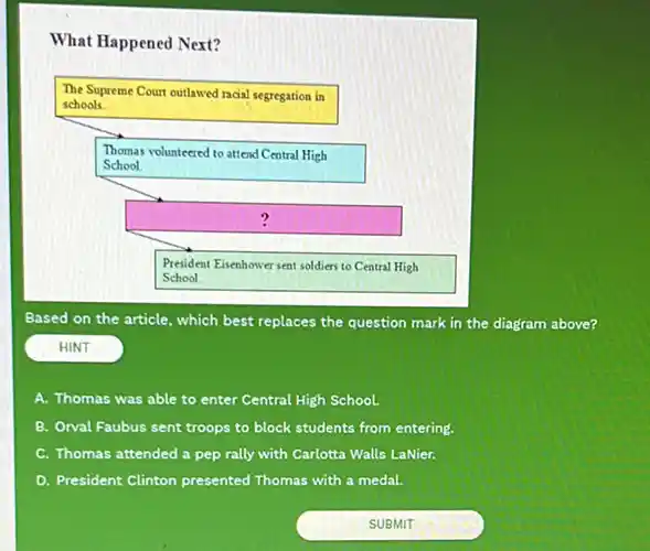 What Happened Next?
3ased on the article, which best replaces the question mark in the diagram above?
HINT
A. Thomas was able to enter Central High School.
B. Orval Faubus sent troops to block students from entering.
C. Thomas attended a pep rally with Carlotta Walls LANier.
D. President Clinton presented Thomas with a medal.