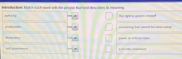Introduction: Match each word with the phrase that best describes its meaning.
authority
the right to govern oneself
unalienable
something that cannot be taken away
declaration
power to enforce laws
self-government
a forceful statement