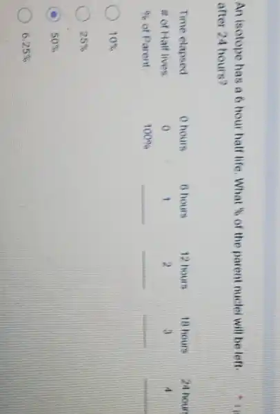 An isotope has a 6 hour half life. What % of the parent nuclei will be left. after 24 hours?

Time elapsed & 0 hours & 6 hours & 12 hours & 18 hours 
 * of Half lives & 0 & 1 & 2 & 3 & 4 
 % of Parent & 100 % & & & &

 10 % 
 25 % 
 50 % 
 6.25 %