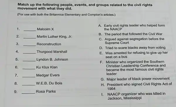 Match up the following people, events, and groups related to the civil rights
movement with what they did.
(For use with both the Britannica Elementary and Compton's articles.)
1. __ Malcolm X
2. __ Martin Luther King, Jr.
3. __ Reconstruction
4. __ Thurgood Marshall
5. __ Lyndon B. Johnson
6. __ Ku Klux Klan
7. __ Medgar Evers
8. __ W.E.B. Du Bois
9. __ Rosa Parks
A. Early civil rights leader who helped form
the NAACP
B. The period that followed the Civil War
C. Argued against segregation before the
Supreme Court
D. Tried to scare blacks away from voting
E. Was arrested for refusing to give up her
seat on a bus
F. Minister who organized the Southern
Christian Leadership Conference and
became the most famous civil rights
leader
G. Major leader of black power movement
H. President who signed Civil Rights Act of
1964
I. NAACP organizer who was killed in
Jackson, Mississippi