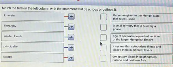 Match the term in the left column with the statement that describes or defines it.

 khanate & }(l)
the name given to the Mongol state 
that ruled Russia
 
 hierarchy & 
a small territory that is ruled by a 
prince
 
 Golden Horde & 
one of several independent sections 
of the larger Mongolian Empire
 
 principality & 
a system that categorizes things and 
places them in different levels
 
 steppe & 
dry, grassy plains in southeastern 
Europe and northern Asia