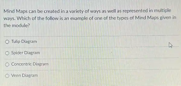 Mind Maps can be created in a variety of ways as well as represented in multiple
ways. Which of the follow is an example of one of the types of Mind Maps given in
the module?
Tulip Diagram
Spider Diagram
Concentric Diagram
Venn Diagram