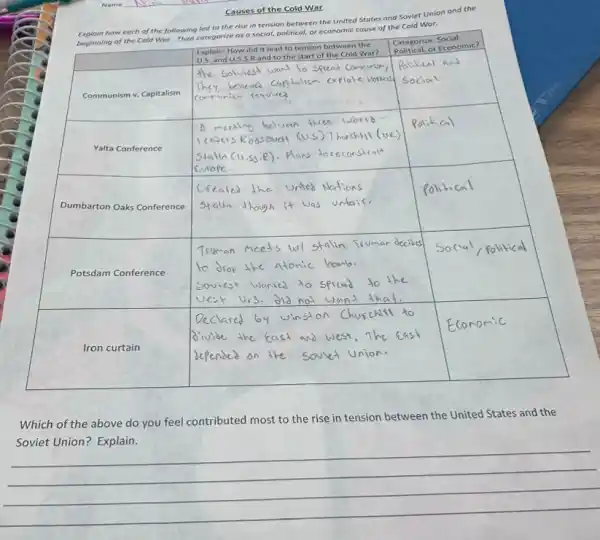 Name
Causes of the Cold War
Explain how each of the following led to the rise in tension between the United States and Soviet Union and the beginning of the Cold War. Then categorize as a social, political, or economic cause of the Cold War.
Which of the above do you feel contributed most to the rise in tension between the United States and the Soviet Union? Explain. qquad 
 qquad 
 qquad