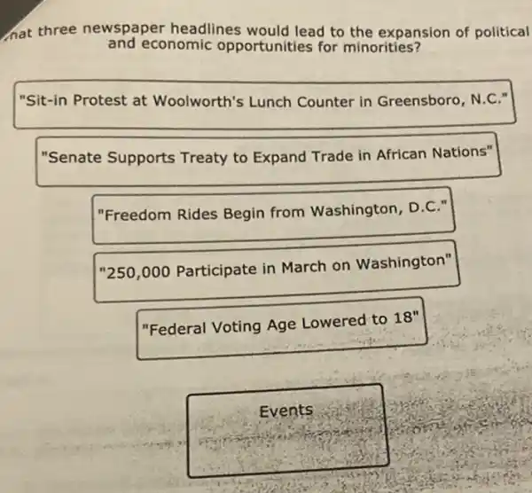 nat three newspaper headlines would lead to the expansion of political
and economic opportunities for minorities?
"Sit-in Protest at Woolworth's Lunch Counter in Greensboro , N.C."
"Senate Supports Treaty to Expand Trade in African Nations"
"Freedom Rides Begin from Washington, D.C."
"250,000 Participate in March on Washington"
"Federal Voting Age Lowered to 18''
Events