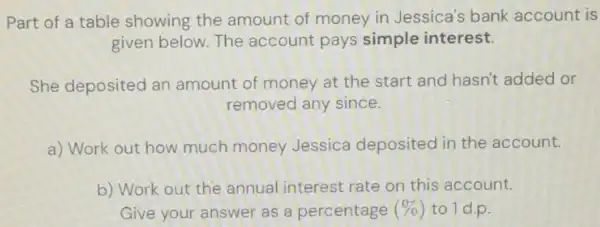 Part of a table showing the amount of money in Jessica's bank account is
given below. The account pays simple interest.
She deposited an amount of money at the start and hasn't added or
removed any since.
a) Work out how much money Jessica deposited in the account.
b) Work out the annual interest rate on this account.
Give your answer as a percentage (90) to1d.p.