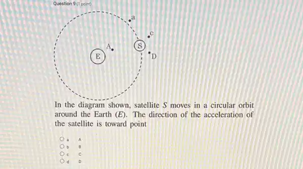 Question 9 (1 point)
In the diagram shown satellite S moves in a circular orbit
around the Earth (E)The direction of the acceleration of
the satellite is toward point
A
b B
C
d D