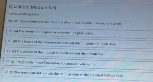 Question (Module 3.3 )
I point possible (graded)
The 2016 presidential election was one of only five presidential elections when
(A) The winner of the popular vote won the presidency
(B) The House of Representatives decided the outcome of the election
(C) The winner of the popular vote did not win the presidency
(D) The president was Determined by popular vote alone
(E) The president did not win the popular vote or the Electoral College vote