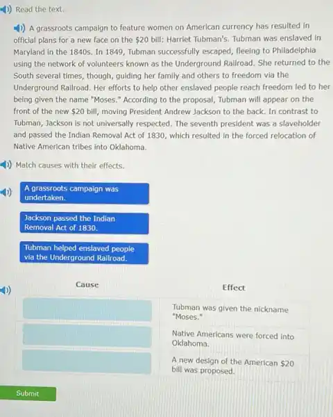 Read the text.
A grassroots campaign to feature women on American currency has resulted in official plans for a new face on the  20 bill: Harriet Tubman's. Tubman was enslaved in Maryland in the 1840 s. In 1849, Tubman successfully escaped, fleeing to Philadelphia using the network of volunteers known as the Underground Railroad. She returned to the South several times, though, guiding her family and others to freedom via the Underground Railroad. Her efforts to help other enslaved people reach freedom led to her being given the name "Moses." According to the proposal, Tubman will appear on the front of the new  20 bill, moving President Andrew Jackson to the back. In contrast to Tubman, Jackson is not universally respected. The seventh president was a slaveholder and passed the Indian Removal Act of 1830 , which resulted in the forced relocation of Native American tribes into Oklahoma.
Match causes with their effects.
A grassroots campaign was undertaken.
Jackson passed the Indian Removal Act of 1830.
Tubman helped enslaved people via the Underground Railroad.
Cause
Effect
Tubman was given the nickname "Moses."
Native Americans were forced into Oklahoma.
A new design of the American  20 bill was proposed.
Submit