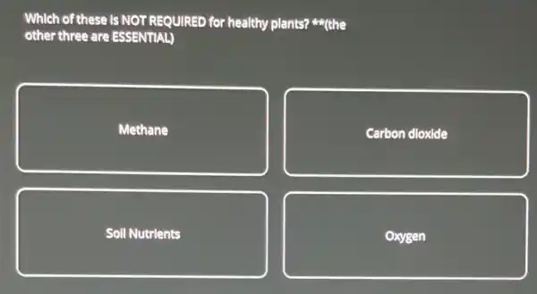 Which of these is NOT REQUIRED for healthy plants? (the other three are ESSENTIAL)
Methane
Carbon dioxide
Soll Nutrients
Oxygen