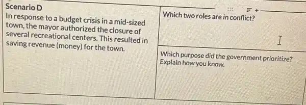 In response to a budget crisis in a mid-sized
town, the mayor authorized the closure of
several recreational centers. This resulted in
saving revenue (money) for the town.
Which two roles are in conflict?
I
Which purpose did the government prioritize?
Explain how you know.