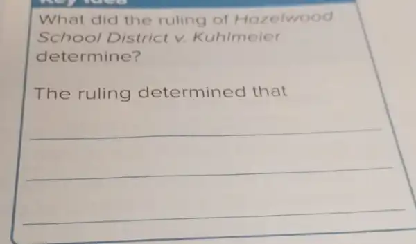 What did the ruling of Haze elwood
School District v. Kuhlmeier
determine?
The ruling determined that
__