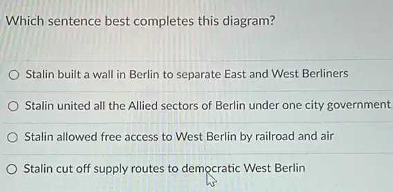 Which sentence best completes this diagram?
Stalin built a wall in Berlin to separate East and West Berliners
Stalin united all the Allied sectors of Berlin under one city government
Stalin allowed free access to West Berlin by railroad and air
Stalin cut off supply routes to democratic West Berlin