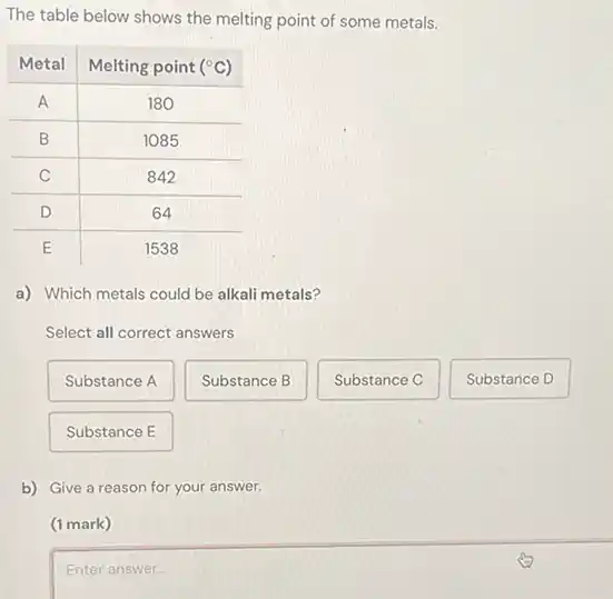 The table below shows the melting point of some metals.

 Metal & Melting point (( )^circ mathrm(C)) 
 A & 180 
 B & 1085 
 C & 842 
 D & 64 
 E & 1538

a) Which metals could be alkali metals?
Select all correct answers
Substance A
Substance B
Substance C
Substance D
Substance E
b) Give a reason for your answer.
(1 mark)
Enter answer...