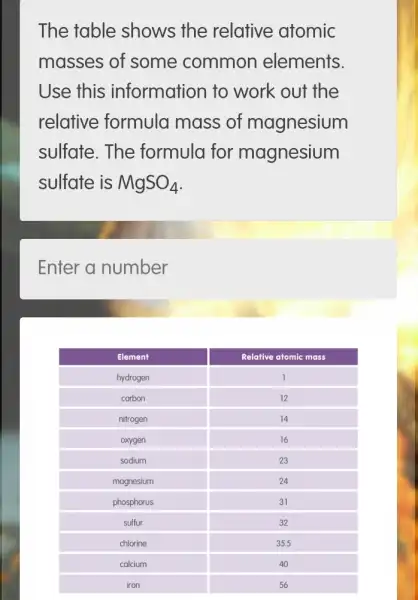 The table shows the relative atomic masses of some common elements. Use this information to work out the relative formula mass of magnesium sulfate. The formula for magnesium sulfate is mathrm(MgSO)_(4) .
Enter a number

 Element & Relative atomic mass 
 hydrogen & 1 
 carbon & 12 
 nitrogen & 14 
 oxygen & 16 
 sodium & 23 
 magnesium & 24 
 phosphorus & 31 
 sulfur & 32 
 chlorine & 35.5 
 calcium & 40 
 iron & 56