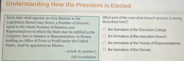 Understanding How the President Is Elected
Each state shall appoint in such Manner as the
Legislature thereof may direct, a Number of Electors,
equal to the whole Number of Senators and
Representatives to which the State may be entitled in the
Congress: but no Senator or Representative, or Person
holding an Office of Trust or Profit under the United
States, shall be appointed an Elector.
-Article II, section I,
US Constitution
What part of the executive branch process is being
described here?
the formation of the Electoral College
the formation of the executive branch
the formation of the House of Representatives
the formation of the Senate