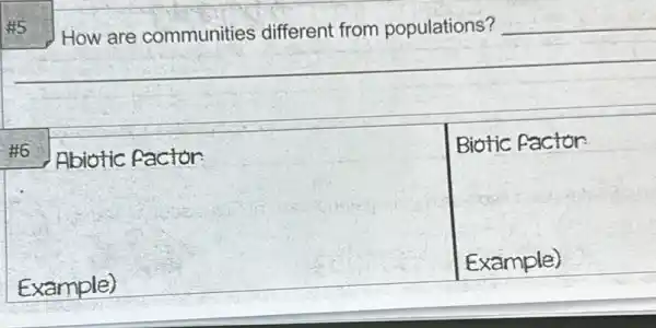 #5 How are communities different from populations? __
Biotic factor:
Example)