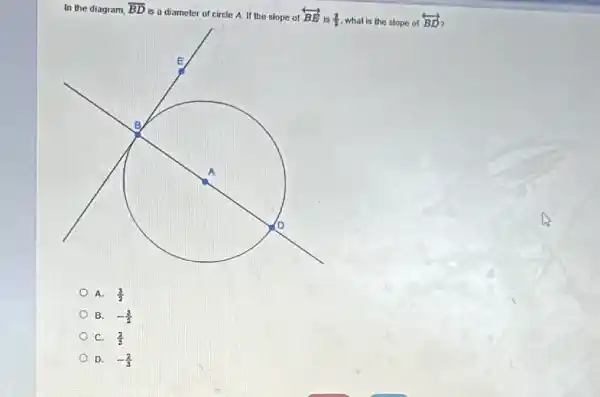 In the diagram
overline (BD) is a diameter of circle A. If the slope of
overleftrightarrow (BE)
is (3)/(2) what is the slope of
overleftrightarrow (BD)
A. (3)/(2)
B. -(3)/(2)
C. (2)/(3)
D. -(2)/(3)