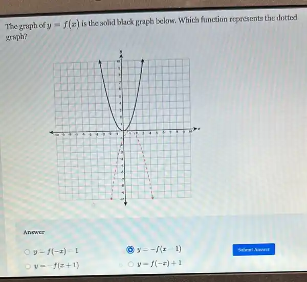 The graph of y=f(x)
is the solid black graph below. Which function represents the dotted
graph?
Answ er
y=f(-x)-1
C y=-f(x-1)
y=-f(x+1)
y=f(-x)+1