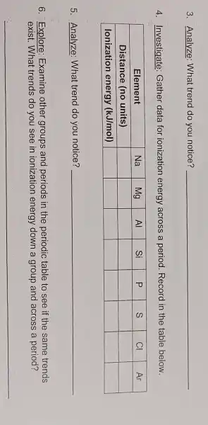 3. Analyze: What trend do you notice? __
4. Investigate : Gather data for ionization energy across a period . Record in the table below.
square 
square 
square 
square 
square 
square 
square 
square 
square 
square 
square 
square 
square 
square 
square 
square 
5. Analyze: What trend do you notice? __
6. Explore Examine other groups and periods in the periodic table to see if the same trends
exist. What trends do you see in ionization energy down a group and across a period?